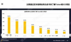 狗狗币钱包备份导入指南