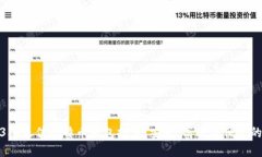 2023年最佳比特币钱包推荐
