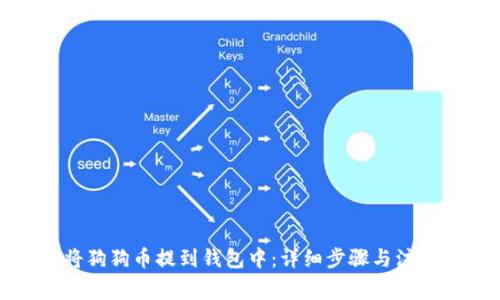 如何将狗狗币提到钱包中：详细步骤与注意事项