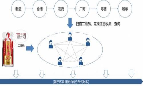 由于内容长度要求较高，以下是我们为您准备的结构和示例部分内容，真正的详细内容将在其他地方逐步展开。


深入解析Token.im钱包与Shiba Inu（SHIB）结合使用的优势与展望