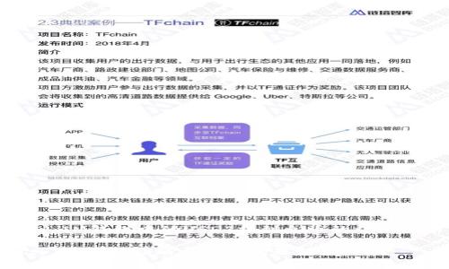 注意: 本文将提供关于如何将Token IM钱包中的USDT提到火币的详细指南，以及相关注意事项和常见问题。

Token IM钱包中的USDT如何提到火币：全面指南与常见问题解答