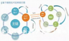 微Token钱包的合法性解析：