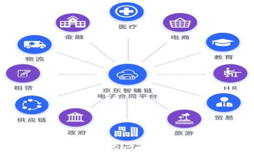   
如何安全有效地使用第三方转账TOKEN钱包地址