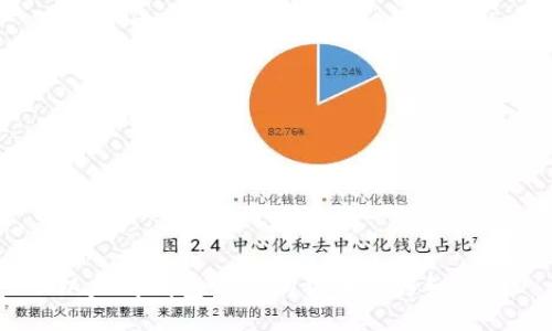 :以太坊钱包添加狗狗币的详细指南