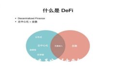 NEAR钱包能否充其它币？全