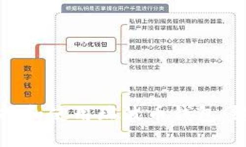 如何选择和使用瑞波币钱包：终极指南