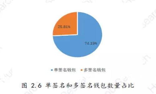 如何在TP钱包中存储XRP：全面指南