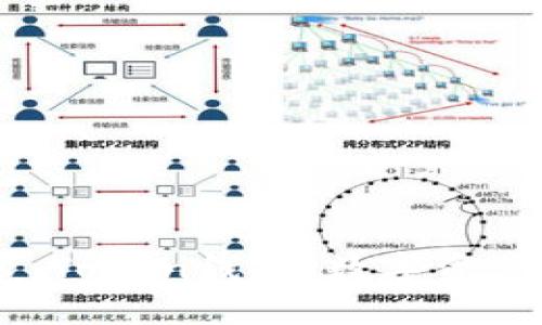 详解Boos Token钱包：数字资产的安全港