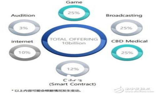 全面解析比特币网络Web钱包：安全性、使用方法与选择指南