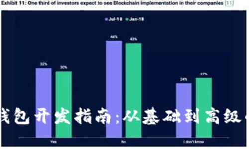 以太坊经典钱包开发指南：从基础到高级的全方位解析