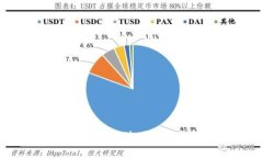 : 如何安全地下载和使用