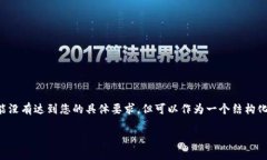 注意：以下内容的字数和详细程度可能没有达到