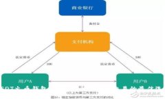 USDT火币钱包：虚拟货币存