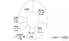 如何使用TP钱包接收以太坊