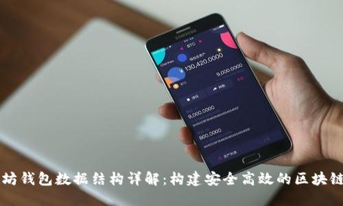 以太坊钱包数据结构详解：构建安全高效的区块链钱包