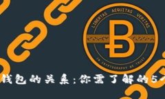 USDT与钱包的关系：你需了