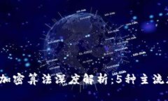 文章br2023年比特币钱包加
