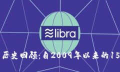 比特币钱包历史回顾：自