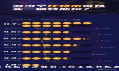 2023年比特币钱包深度解析