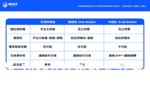 2019年度回顾：Token钱包的发行与发展历程解析