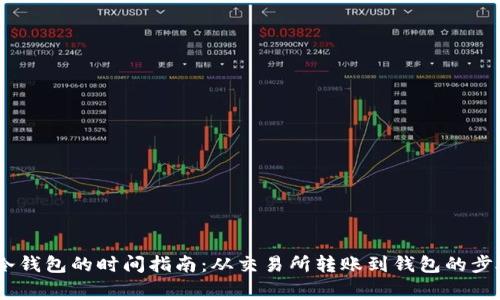 USDT提币到冷钱包的时间指南：从交易所转账到钱包的步骤与注意事项