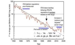 2023年完整指南：如何安装