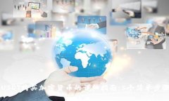 在TP钱包中使用USDT购买加