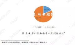   解决TP钱包无法估计气体