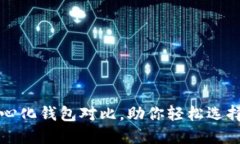 2023年必知的5款比特币中心