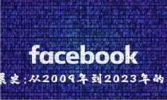 比特币钱包发展史：从2