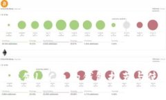最适合存储LTC币的钱包推