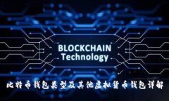 比特币钱包类型及其他虚