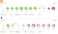   TP钱包是否被国家认定为