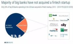 TP钱包用户数量分析及使用