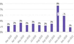 以下是您请求的内容： 