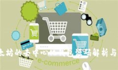  以太坊的去中心化钱包源