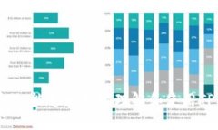   苹果TP钱包交易所无法交
